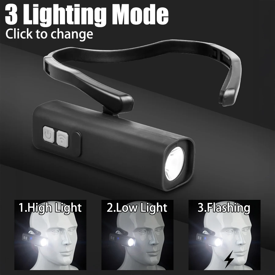 Linterna frontal con clip para - Running Headlamp Led reseña y precio